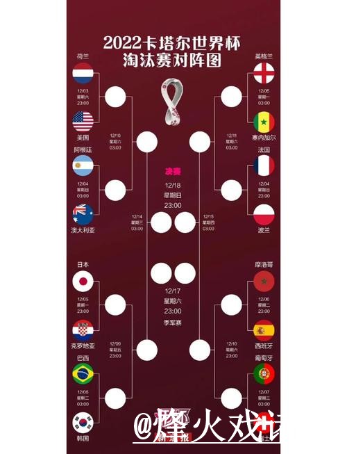 世界杯比分手机官方最新动态与数据分析