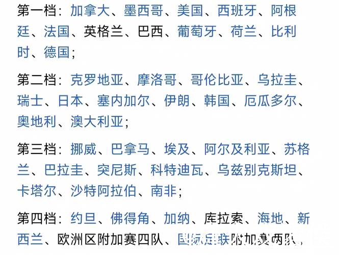 世界杯比分官网实时更新最新网址 世界杯比分官网实时更新最新网址